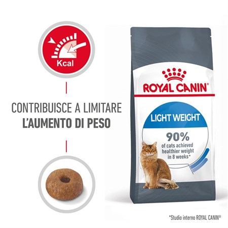 Royal Canin Light Weight Care 8 kg Gatto in Gatti