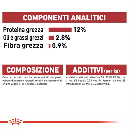 Royal Canin Instinctive Adult Gravy 85 gr In Salsa Per Gatti in Gatti