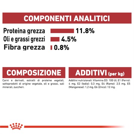 Royal Canin Instinctive Adult Jelly 85 gr In Gelatina Per Gatti in Gatti