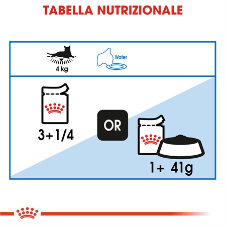 Royal Canin Ultra Light Gravy 85 gr In Salsa Per Gatti in Gatti