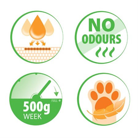 Almo Nature Cat Litter 4,54 kg Lettiera Agglomerante Vegetale Per Gatti in Gatti