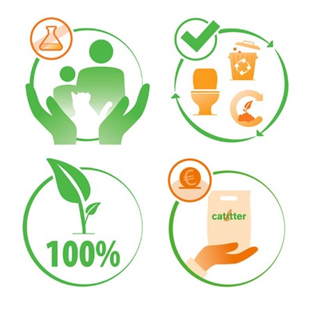 Almo Nature Cat Litter 4,54 kg Lettiera Agglomerante Vegetale Per Gatti in Gatti