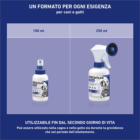 Frontline Spray 100 ml per Cani e Gatti in Gatti