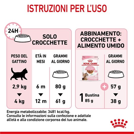 Royal Canin Kitten Sterilised 3,5 Kg Gatto in Gatti