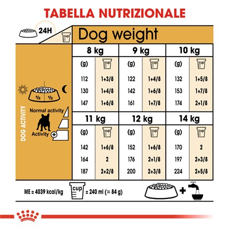 Royal Canin Bulldog Francese Adult 9 kg in Cani