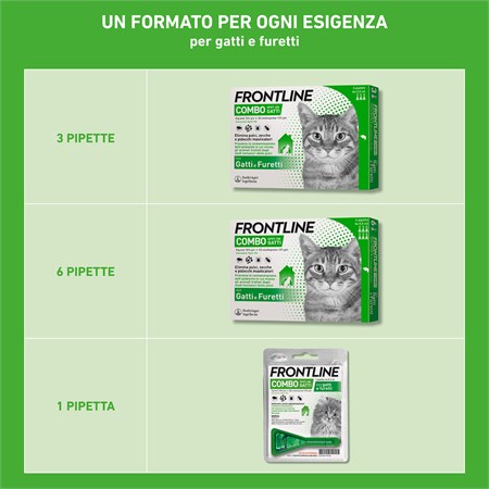 Frontline Combo Gatti 6 Pipette da 0,5 ml in Gatti