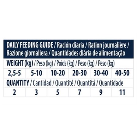 Affinity Advance Sensitive Snack 150 gr in Cani