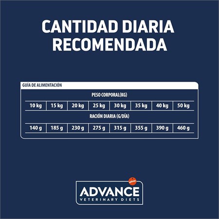 Advance Veterinary Diets Atopic Medium Maxi Cane 12 kg in Cani