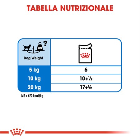 Royal Canin All Sizes Light 85 Gr Busta Pate Loaf Umido Per Cane in Cani
