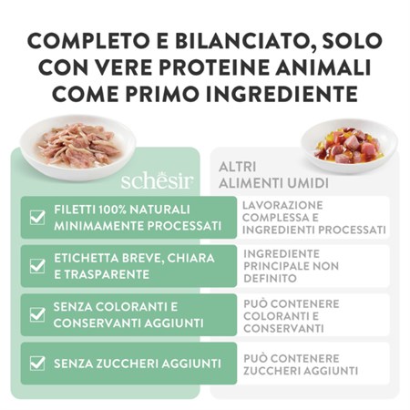 Schesir Complements Tonnetto e Pollo Con Prosciutto 85 gr Bustina Umido Per Gatti in Gatti