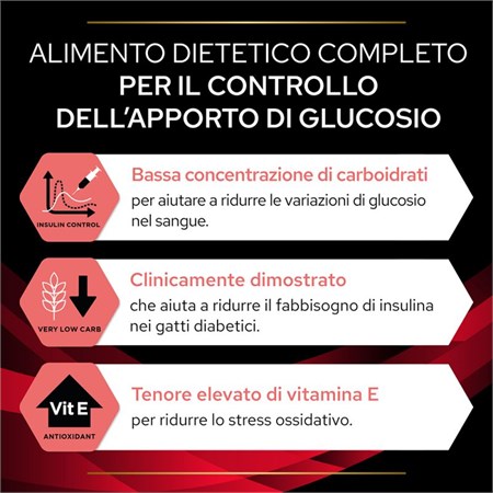 Purina Pro Plan Veterinary Diets DM Diabetes Management Manzo Bustina 85 gr Per Gatti in Gatti