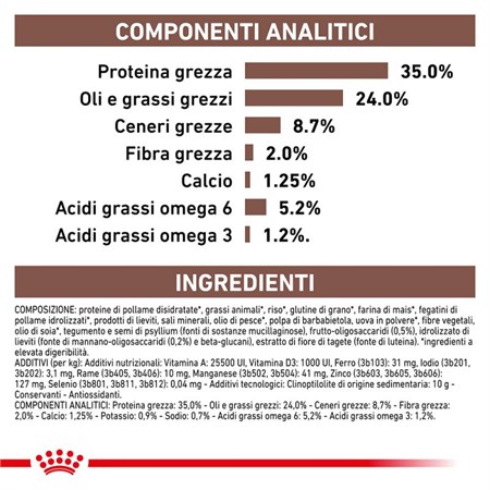Royal Canin Gastro Intestinal Kitten 195 gr Umido Gatto in Gatti