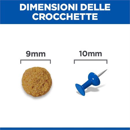 Hill's Science Plan Young Adult Sterilised Anatra 1,5 kg Gatto in Gatti