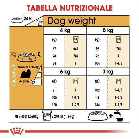 Royal Canin Shih Tzu Adult 1,5 kg in Cani