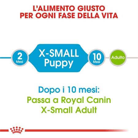 Royal Canin X Small Puppy 500 gr per Cani Cuccioli in Cani