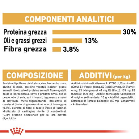 Royal Canin Labrador Retriever Adult 12 kg in Cani