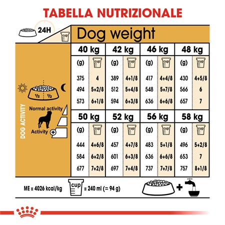 Royal Canin Rottweiler 12 kg in Cani