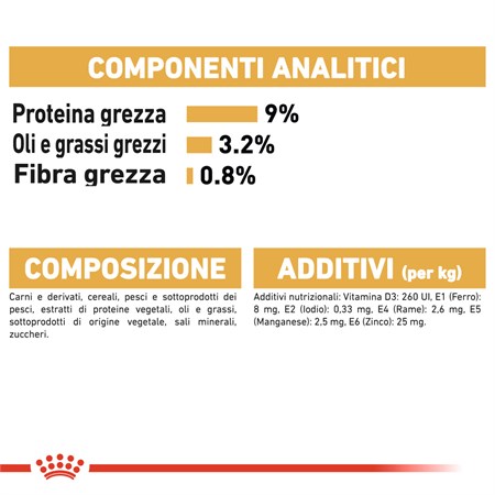 Royal Canin British Shorthair Adult 2 kg in Gatti