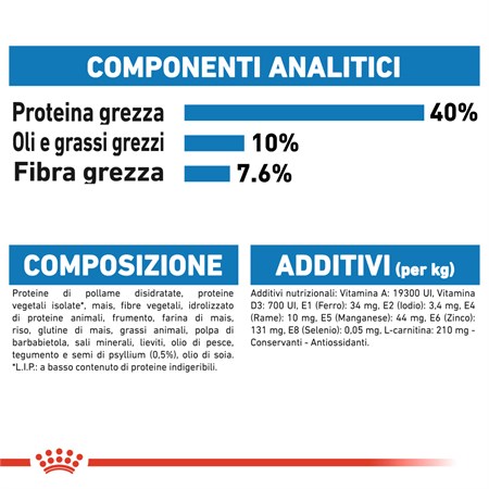 Royal Canin Light Weight Care 400 gr Per gatti in Gatti