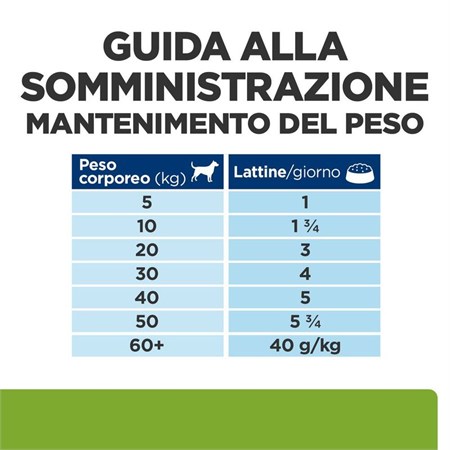 Hill's Metabolic Mobility 370 gr Umido Per Cane in Cani