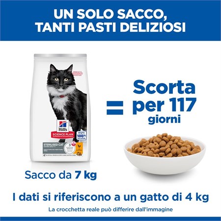 Hill's Science Plan Mature Adult Sterilised Pollo 1,5 kg Gatto in Gatti