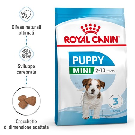 Royal Canin Mini Puppy 8 kg Cane in Cani
