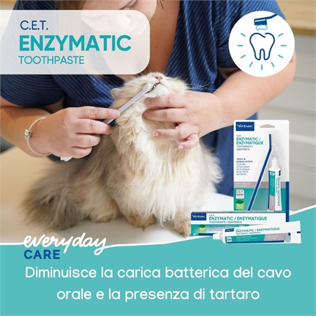 Virbac KIT Spazzolino, Ditale e C.E.T. Dentifricio enzimatico 70 gr Per Cani e Gatti in Cani