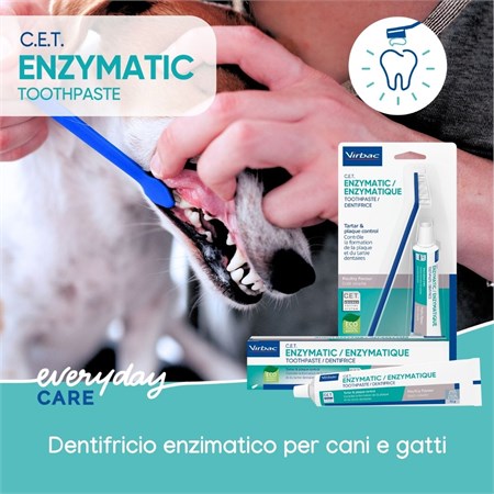 Virbac KIT Spazzolino, Ditale e C.E.T. Dentifricio enzimatico 70 gr Per Cani e Gatti in Cani