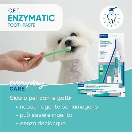 Virbac KIT Spazzolino, Ditale e C.E.T. Dentifricio enzimatico 70 gr Per Cani e Gatti in Cani