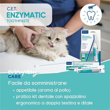 Virbac KIT Spazzolino, Ditale e C.E.T. Dentifricio enzimatico 70 gr Per Cani e Gatti in Cani