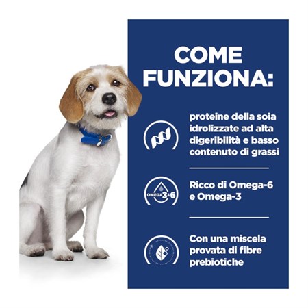 Hill's Prescription Diet Z/D Low Fat 10 kg Crocchette Per Cani in Cani