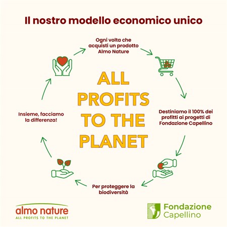 Almo Nature HFC Complete Prosciutto Con Piselli 85 gr Vaschetta Umido Per Cani in Cani