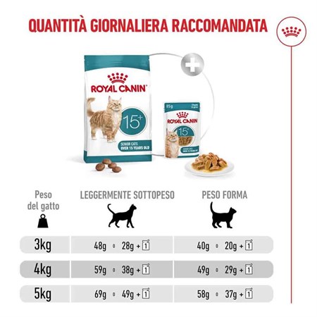 Royal Canin Senior Ageing 15+ 400 gr Per Gatti in Gatti