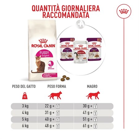 Royal Canin Fussy Exigent 2 Kg Crocchette Per Gatto in Gatti