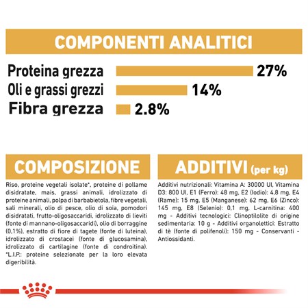 Royal Canin Cavalier King Charles Adult 1,5 kg per Cani in Cani