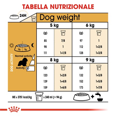 Royal Canin Cavalier King Charles Adult 1,5 kg per Cani in Cani