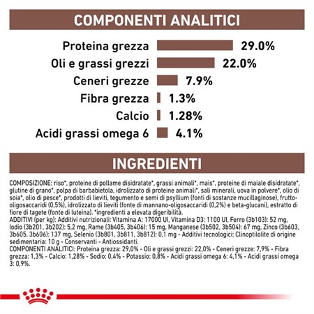 Royal Canin Gastro Intestinal Puppy 1 kg Cane in Cani