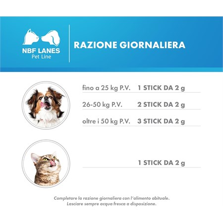 NBF Gastrovom 30 Stick Orali Per Cane e Gatto in Gatti
