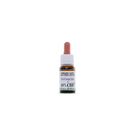 CANAPA SATIVA OLIO + CBD 10% in Cani
